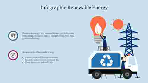 Infographic Renewable Energy PPT Presentation Slide