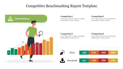 Best%20Competitive%20Benchmarking%20Report%20Template%20For%20PPT