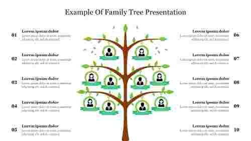 Incredible Example Of Family Tree Presentation Slide