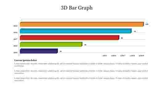 Editable 3D Bar Graph PowerPoint Presentation Slide