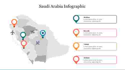 Best Saudi Arabia Infographic Presentation Template 
