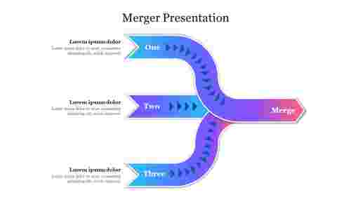 Merger Presentation