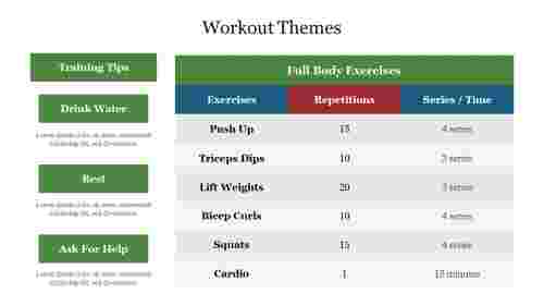 Workout Themes