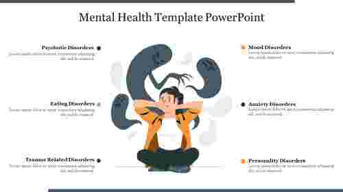 Mental Health Template PowerPoint