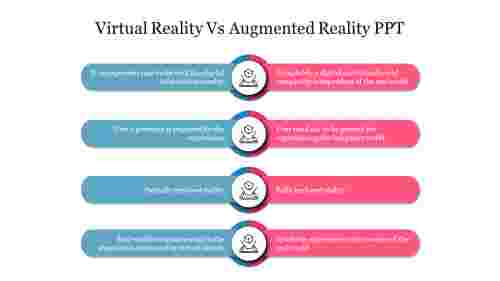 Virtual Reality Vs Augmented Reality PPT