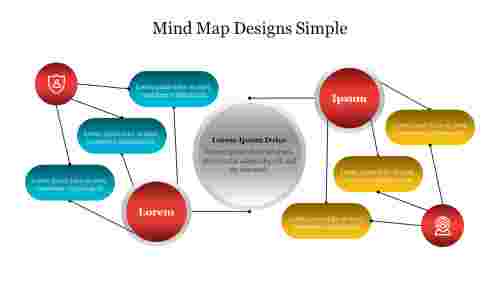 Mind Map Designs Simple