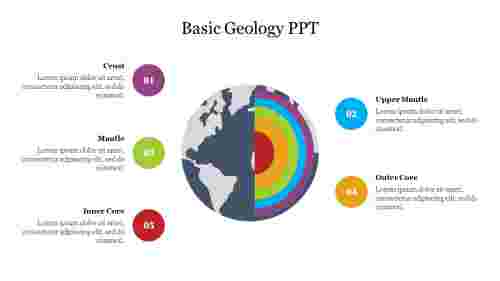 Basic Geology PPT