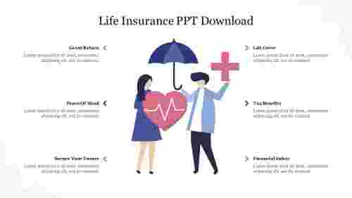Life Insurance PPT Free Download