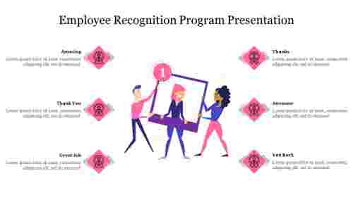 Employee Recognition Program Presentation