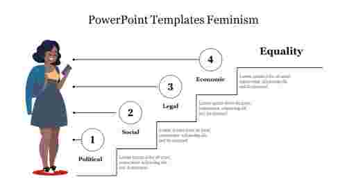 PowerPoint Templates Feminism
