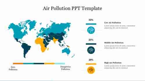 Air Pollution PPT Template