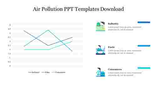 Air Pollution PPT Templates Free Download