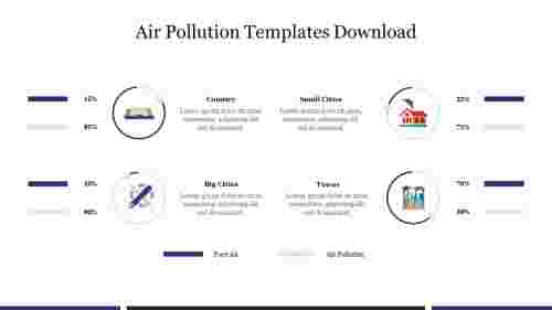 Air Pollution Templates Free Download