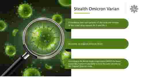 Stealth Omicron Varian Presentation