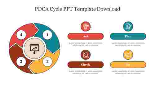 PDCA Cycle PPT Template Download