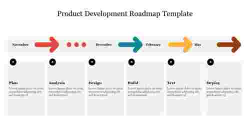 Free Product Development Roadmap Template