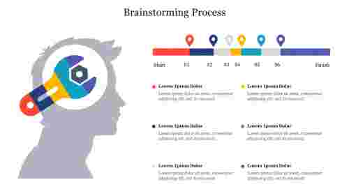 Effective%20Brainstorming%20Process%20PowerPoint%20Template%20