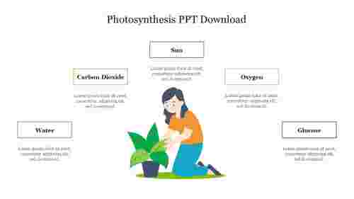 Photosynthesis PPT Download