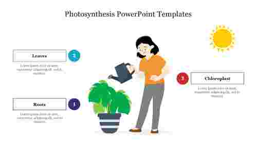 Free Photosynthesis PowerPoint Templates