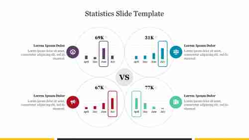 Statistics Slide Template