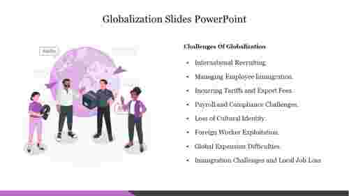 Globalization Slides PowerPoint