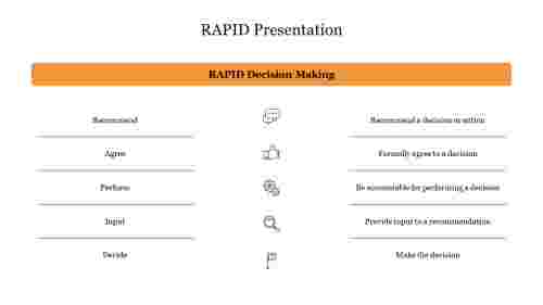 RAPID Presentation