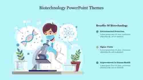Biotechnology PowerPoint Themes