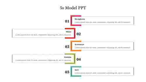 5s Model PPT