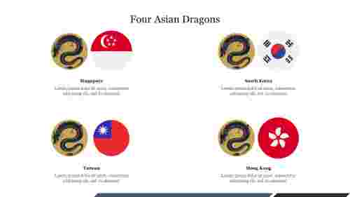 Four Asian Dragons
