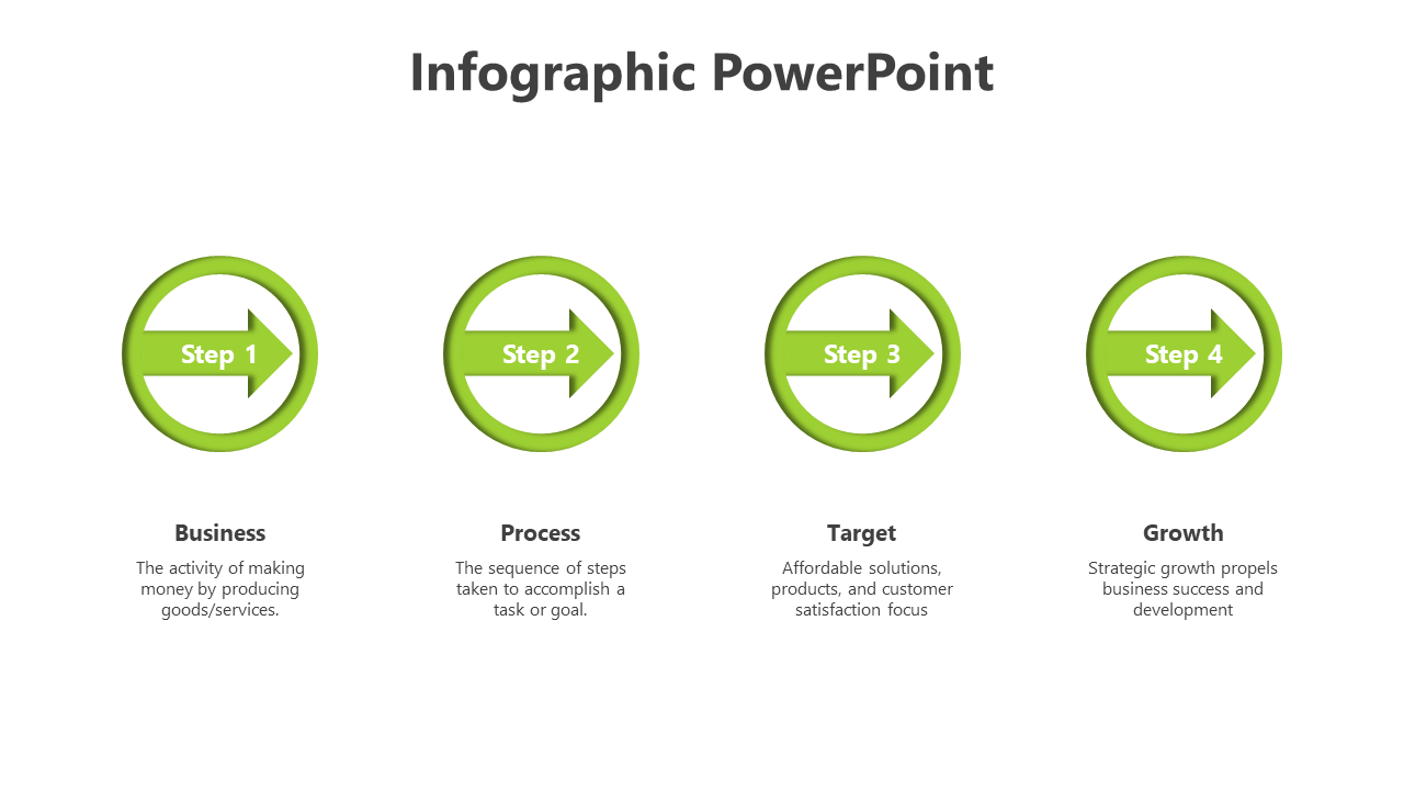 Free - Usable Infographic PowerPoint And Google Slides Template