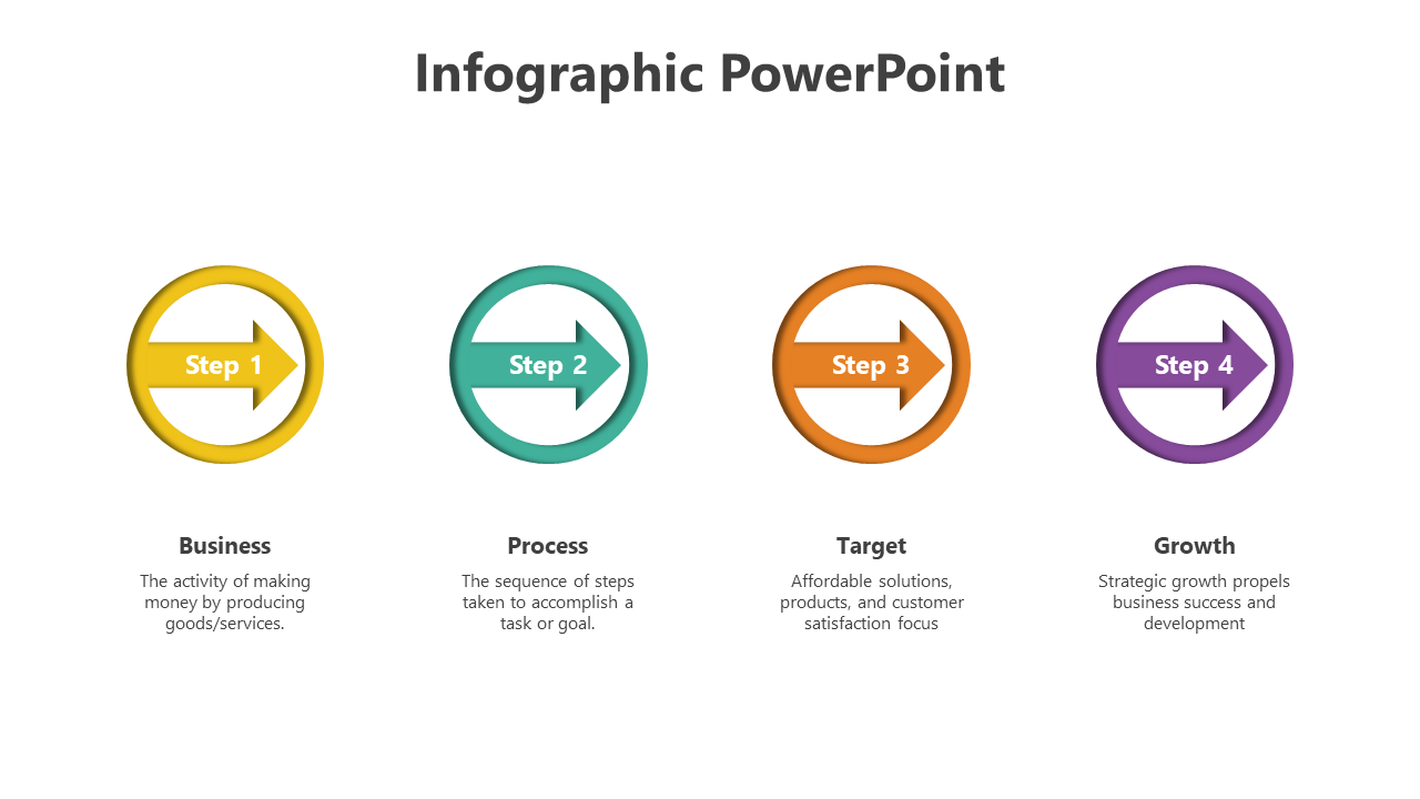 Free - Easy To Edit Infographic PPT And Google Slides Template
