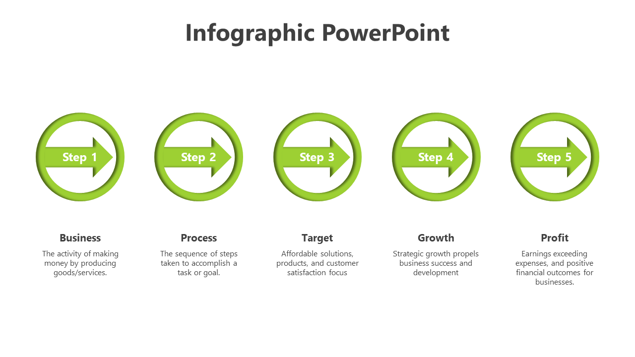Free - Attractive Infographic PPT Template And Google Slides