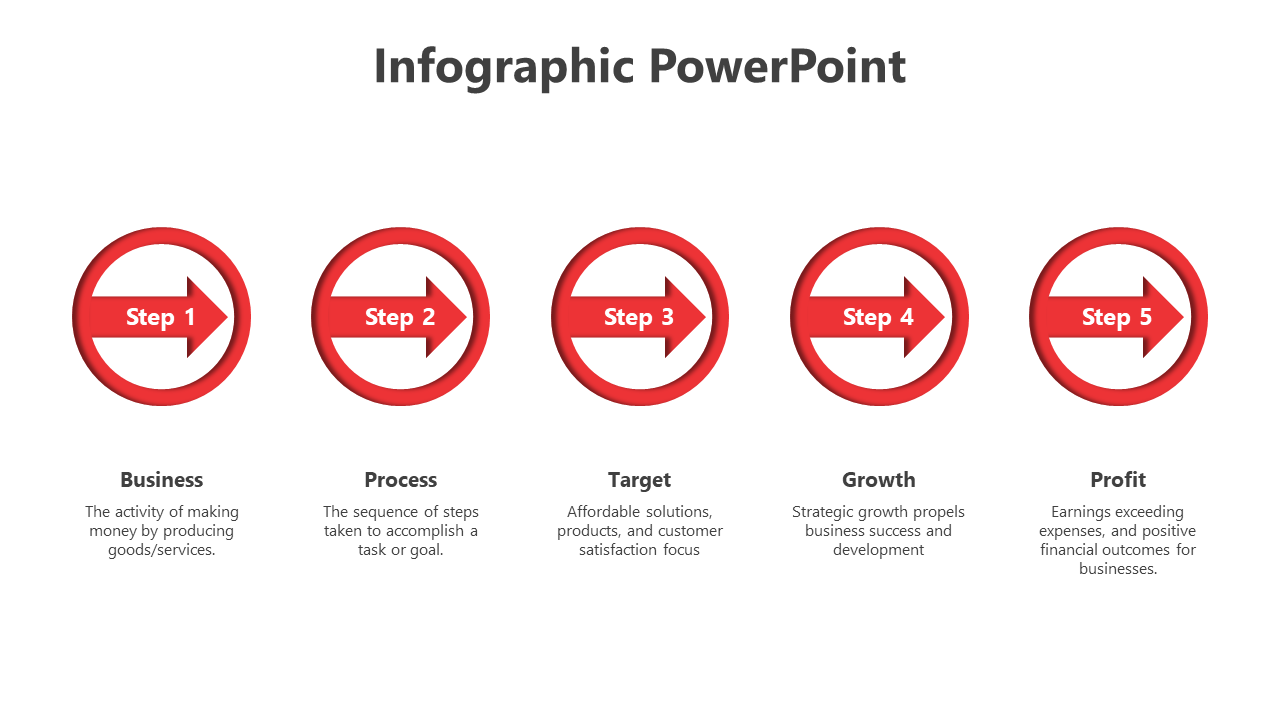 Free - Awesome Infographic PowerPoint Templates and Google Slides