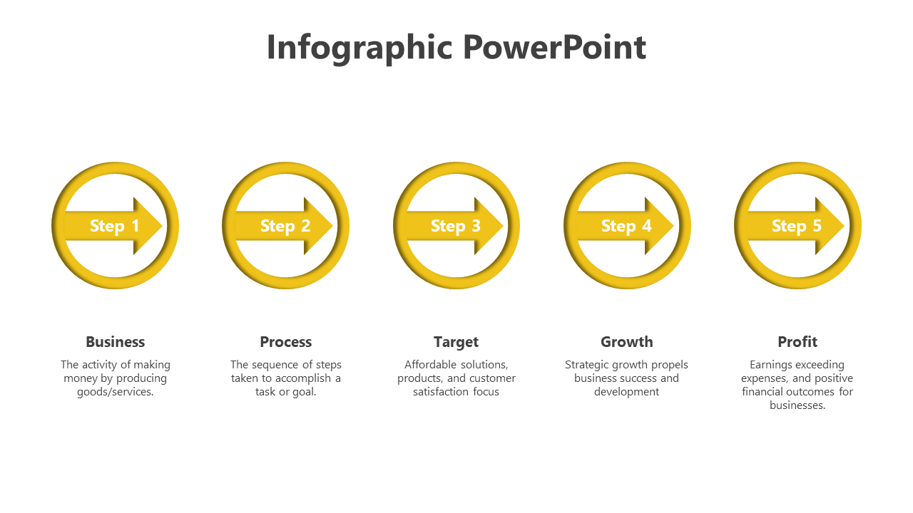 Free - Arrow Infographic For PowerPoint And Google Slides