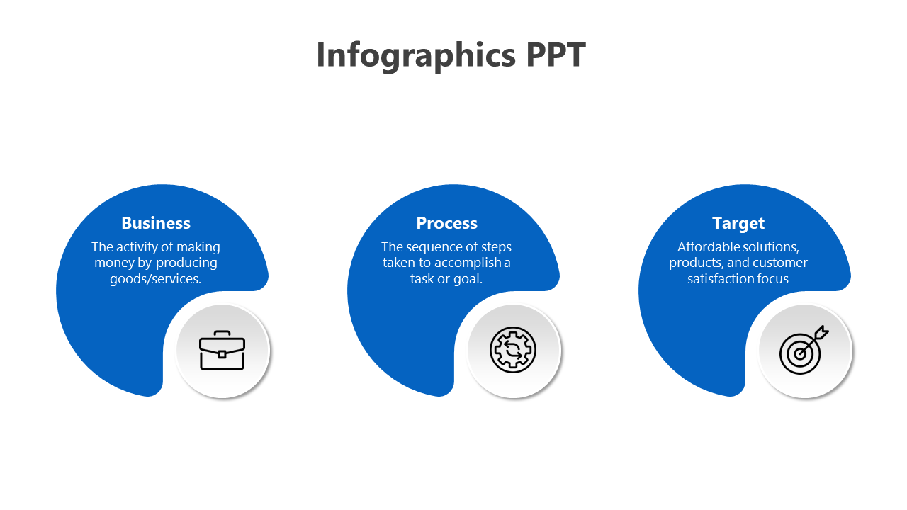 Free - Easy To Customize Infographics PowerPoint And Google Slides