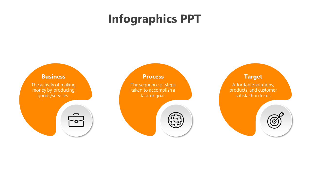 Free - Our Predesigned Infographics PowerPoint And Google Slides