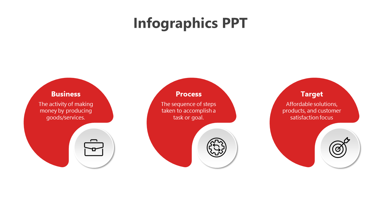 Free - Predesigned Infographics PowerPoint And Google Slides