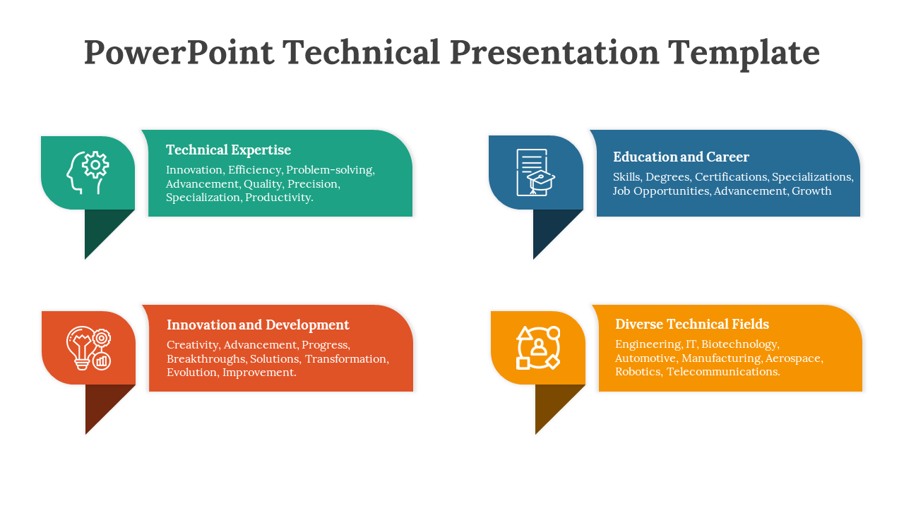 Technical PowerPoint Presentation And Google Slides Themes
