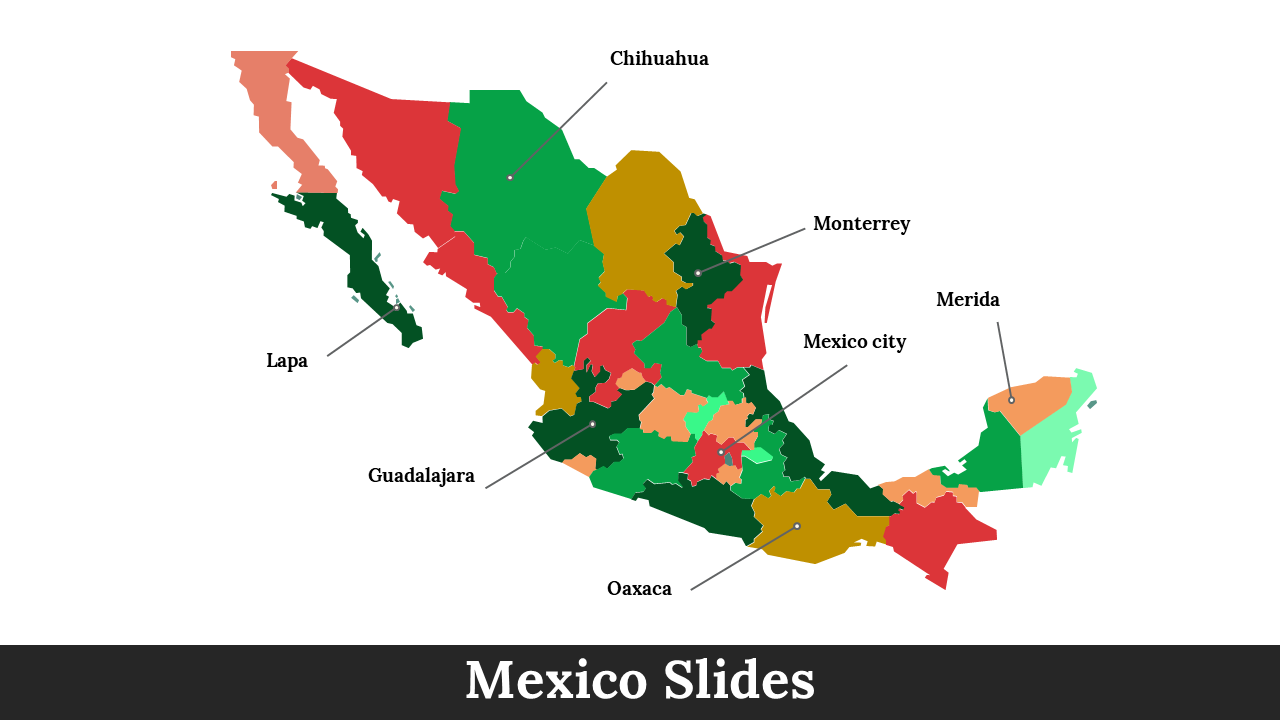 Mexico Slides