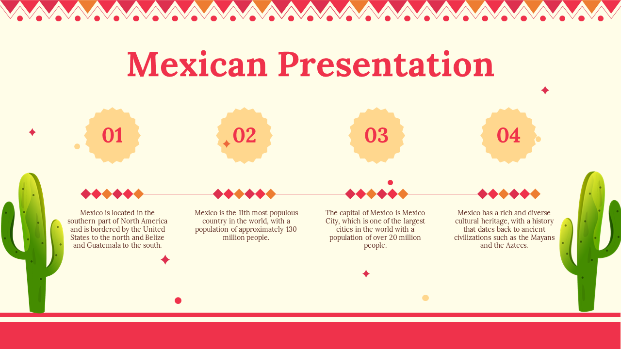 Mexican Presentation