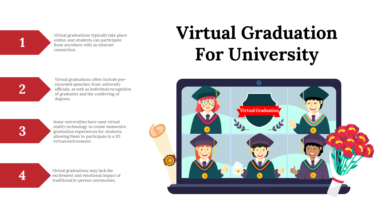 Best Virtual Graduation For University PPT And Google Slides