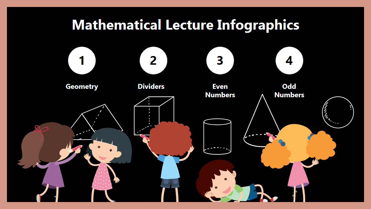Creative Mathematical Lecture Infographics PowerPoint 