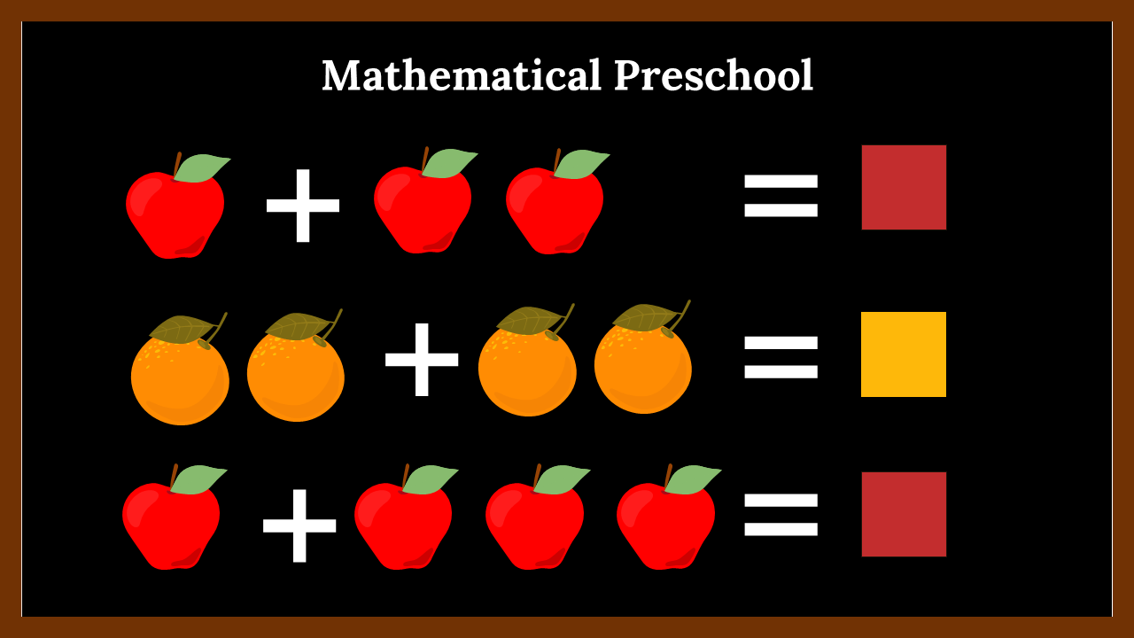 Free - Best Mathematical Preschool PowerPoint And Google Slides