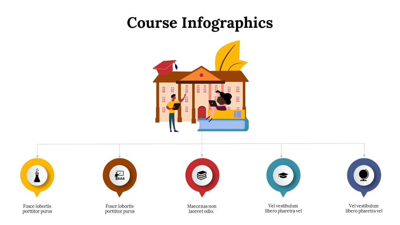 Creative Course Infographics PowerPoint And Google Slides