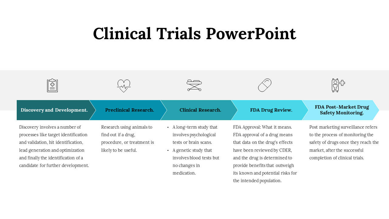 Free - Best Clinical Trials PowerPoint And Google Slides Template