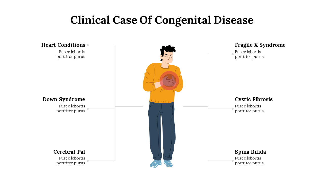 Clinical Case Of Congenital Disease