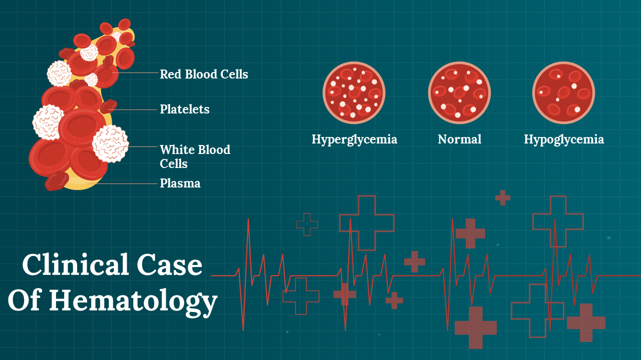 Clinical Case Of Hematology