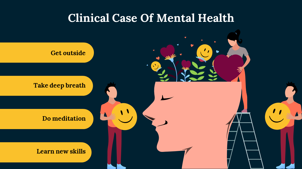 Best Clinical Case Of Mental Health PPT And Google Slides