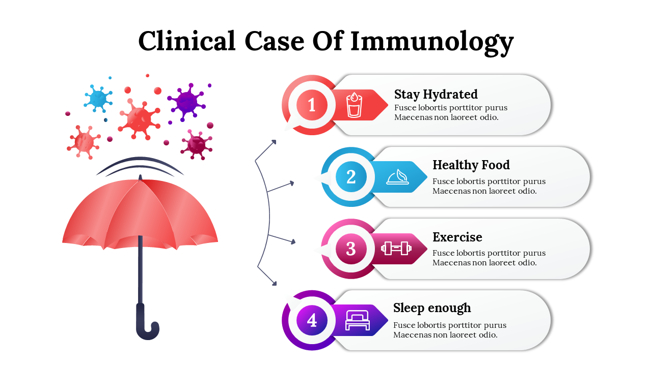 Free - Clinical Case Of Immunology PowerPoint And Google Slides