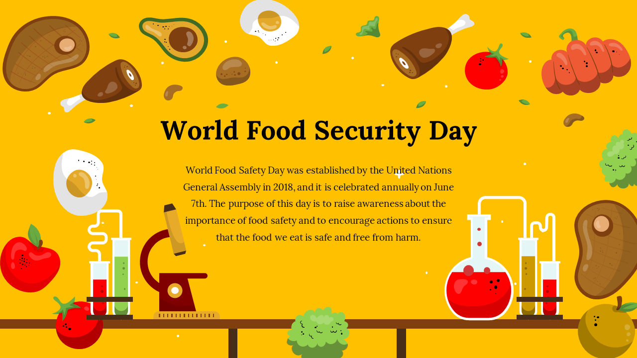 Free - Best World Food Security Day PowerPoint And Google Slides